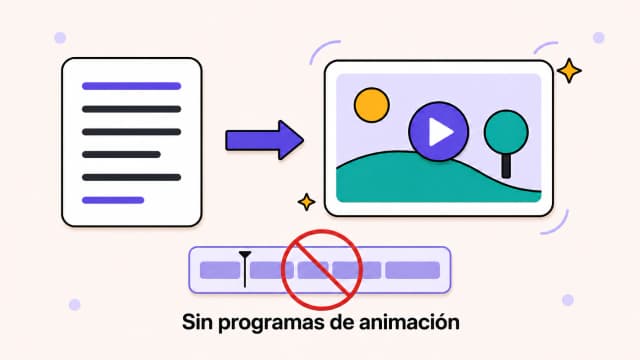 Un video animado creado a partir de un guion sin programas de animación