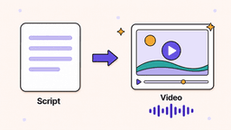 Turning a script into a finished illustrated video
