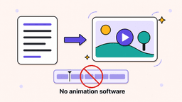 Making an animated video from a script with no animation software