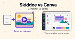 Skiddee vs Canva: a script flowing into a finished video versus a design canvas with layers and a timeline