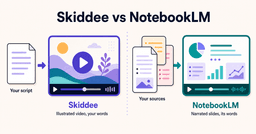 Skiddee turns a script into an illustrated video; NotebookLM turns documents into a narrated slide deck